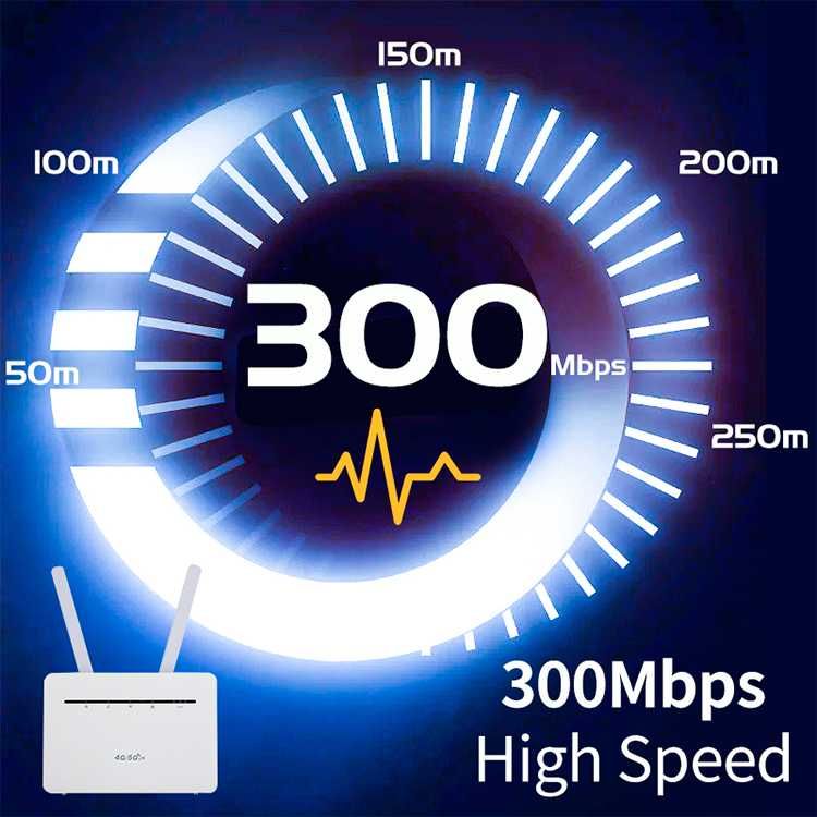 Автономный LTE 4G Wi-Fi роутер B535 Pro + (Аккумулятор 4000 mAh)