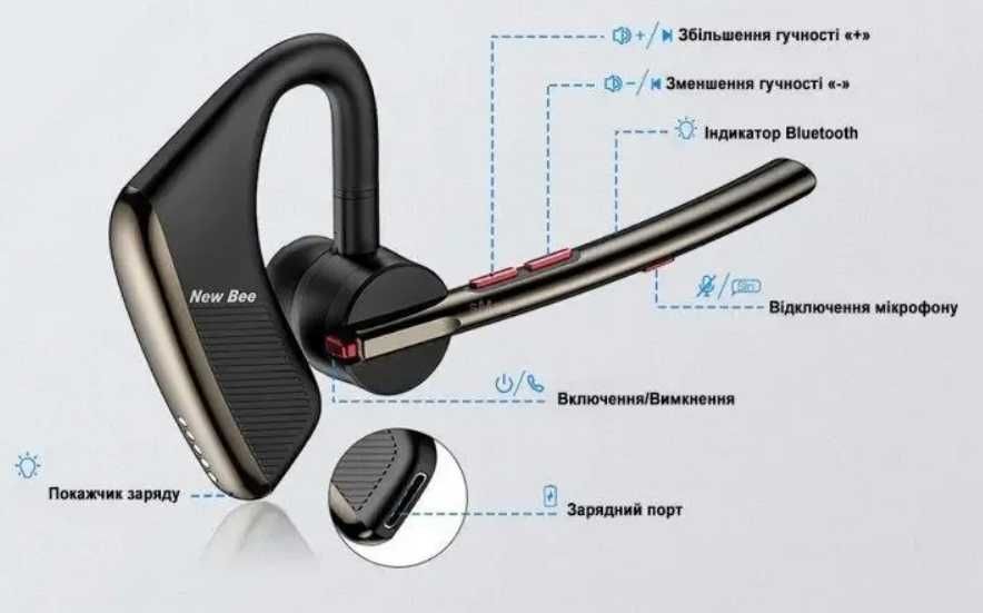 Блютуз гарнитура New Bee M50  Bluetooth headset 5.2.