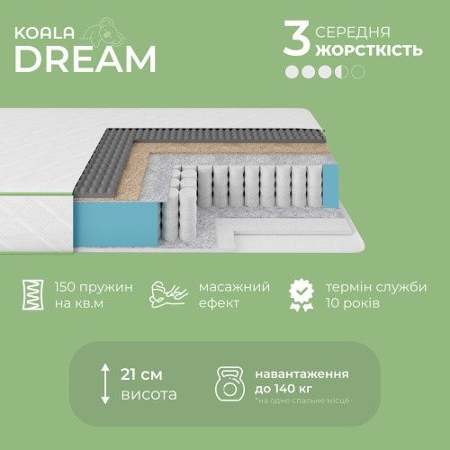 У НАЯВНОСТІ! Матрац ортопедичний Ismart 90х200 см пружинний одномісний