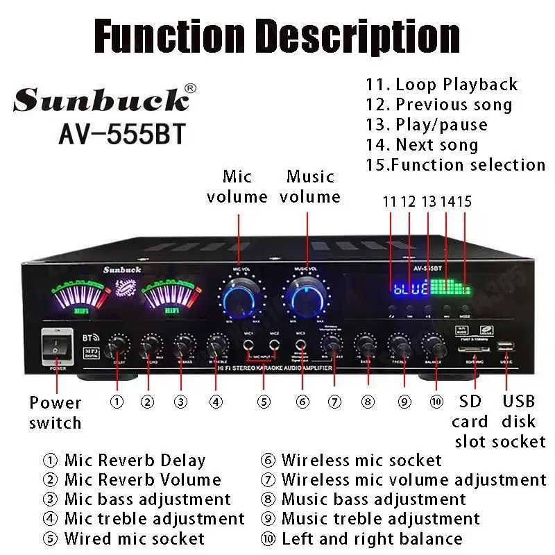 Amplificador Bluetooth Digital para Casa Teatro Karaokê, Max 2500W