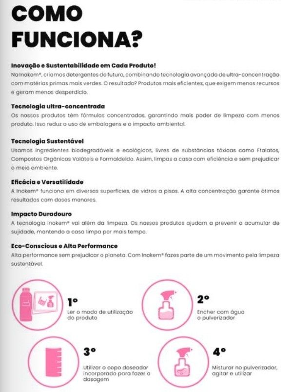 Detergentes Ultra-concentrados