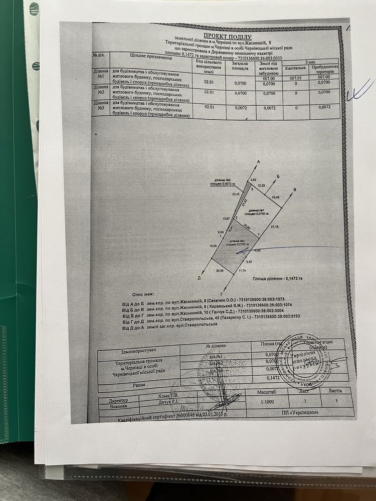 Земельна ділянка