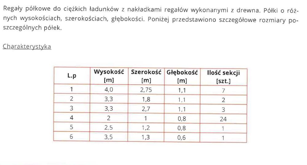 Regały magazynowe półkowe, obniżenie ceny