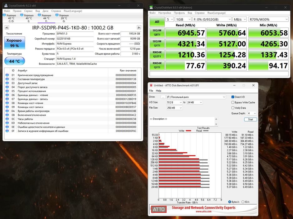 Топ SSD m2 (как Kingston KC 3000 и MSI m480 pro) 4.0 7000mb DRAM буфер