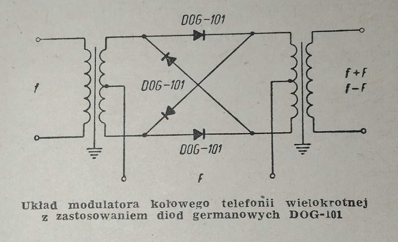 Dioda germanowa DOG101 TEWA