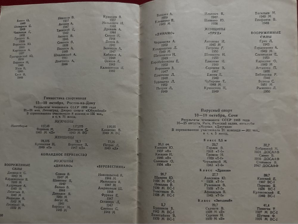 Календарь-справочник чемпионатов 1969