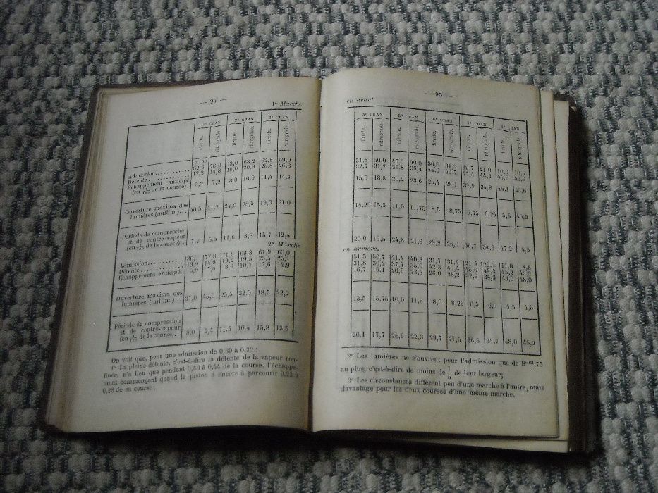 Agendas Dunod - Chemins de Fer - 1881 caminhos ferro