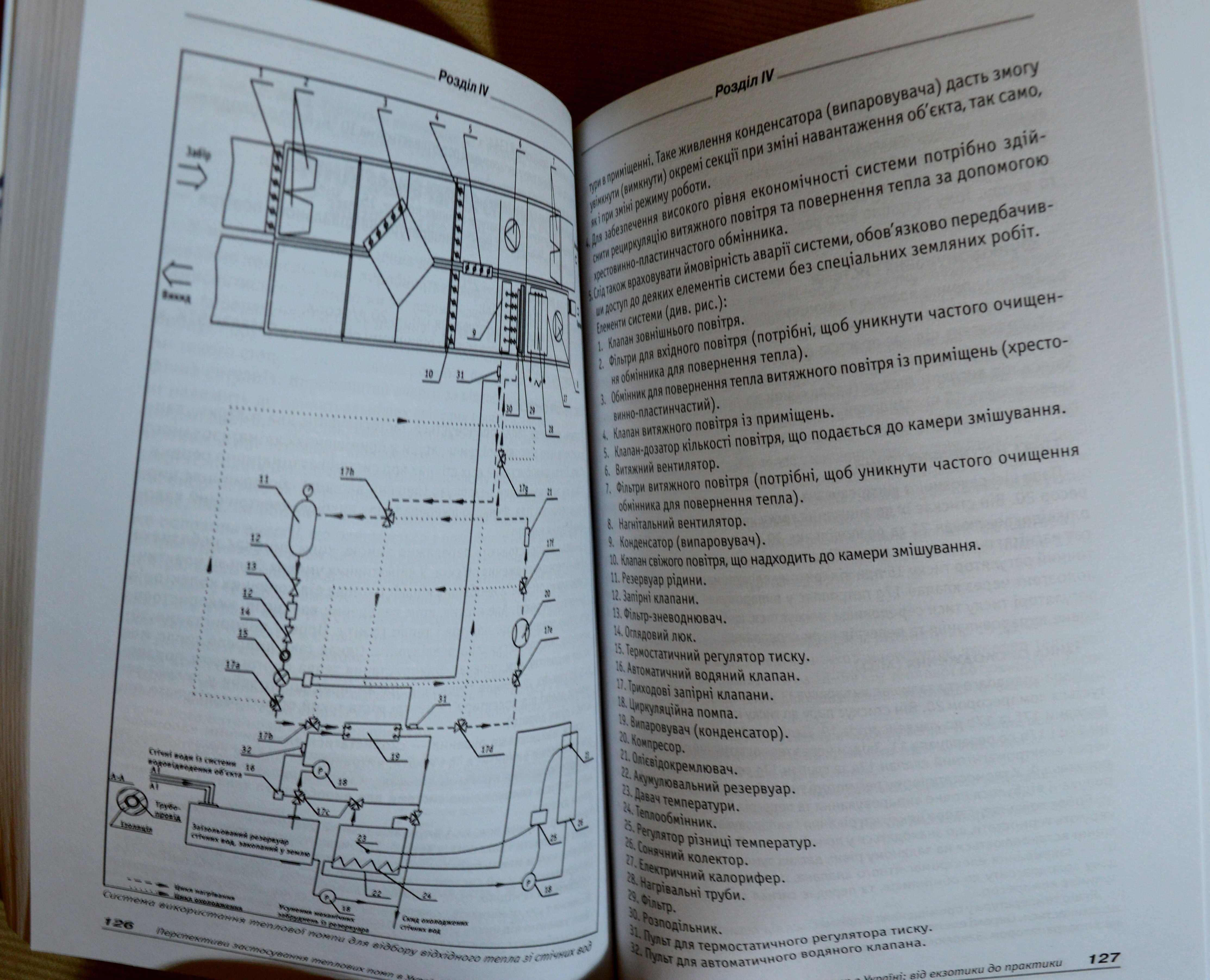 Книга Дом Ноль Энергии