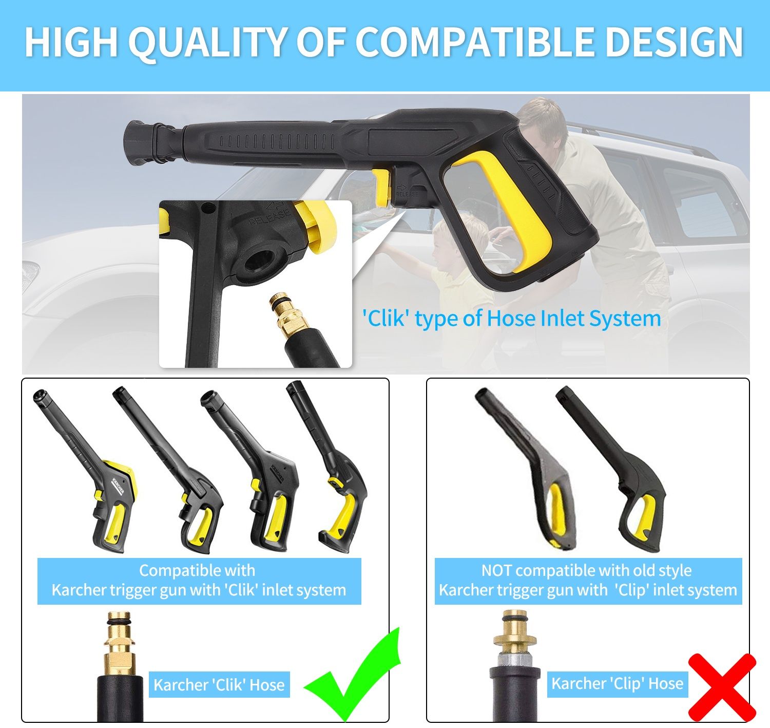 Пистолет для мойки Karcher насадка на мойку Комплект грязевая фреза