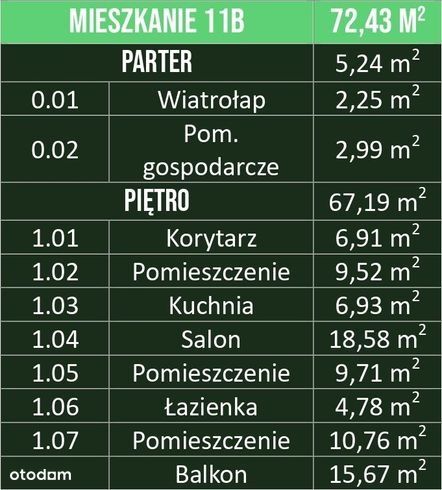 Ostatnie 72,43m2 w II etapie B11B