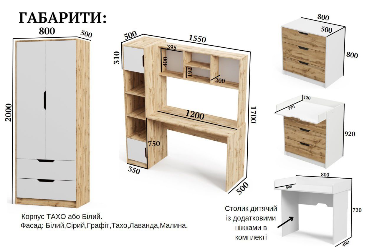 Меблі для дитячої кімнати