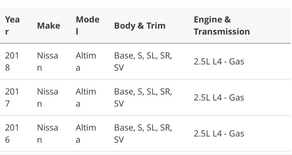 Дістронік Nissan Altima 2016 2017 2018 2019