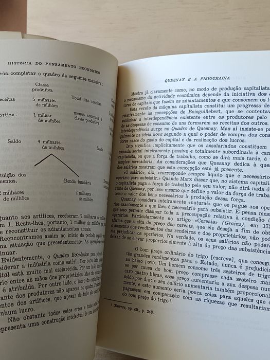 A História do pensamento económico - Henri Denis