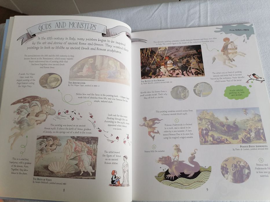 Usborbe: Famous Painting, Story of Art Sticker Book