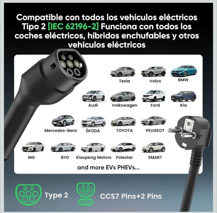 Carregador veículo elétrico 3.6kw 16A