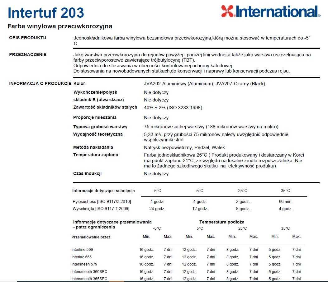 FARBA antykorozyjna winylowa INTERNATIONAL