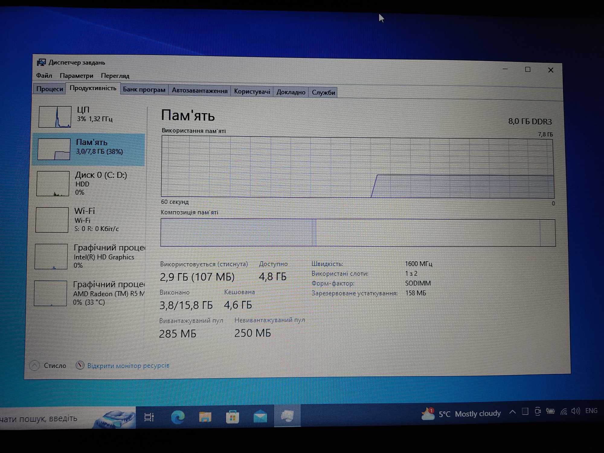Ноутбук HP 15-ay044ur