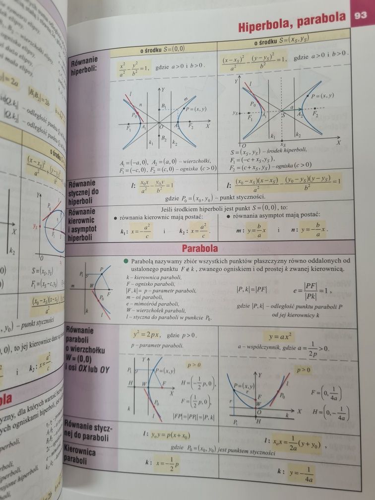 Tablice matematyczne - Książka