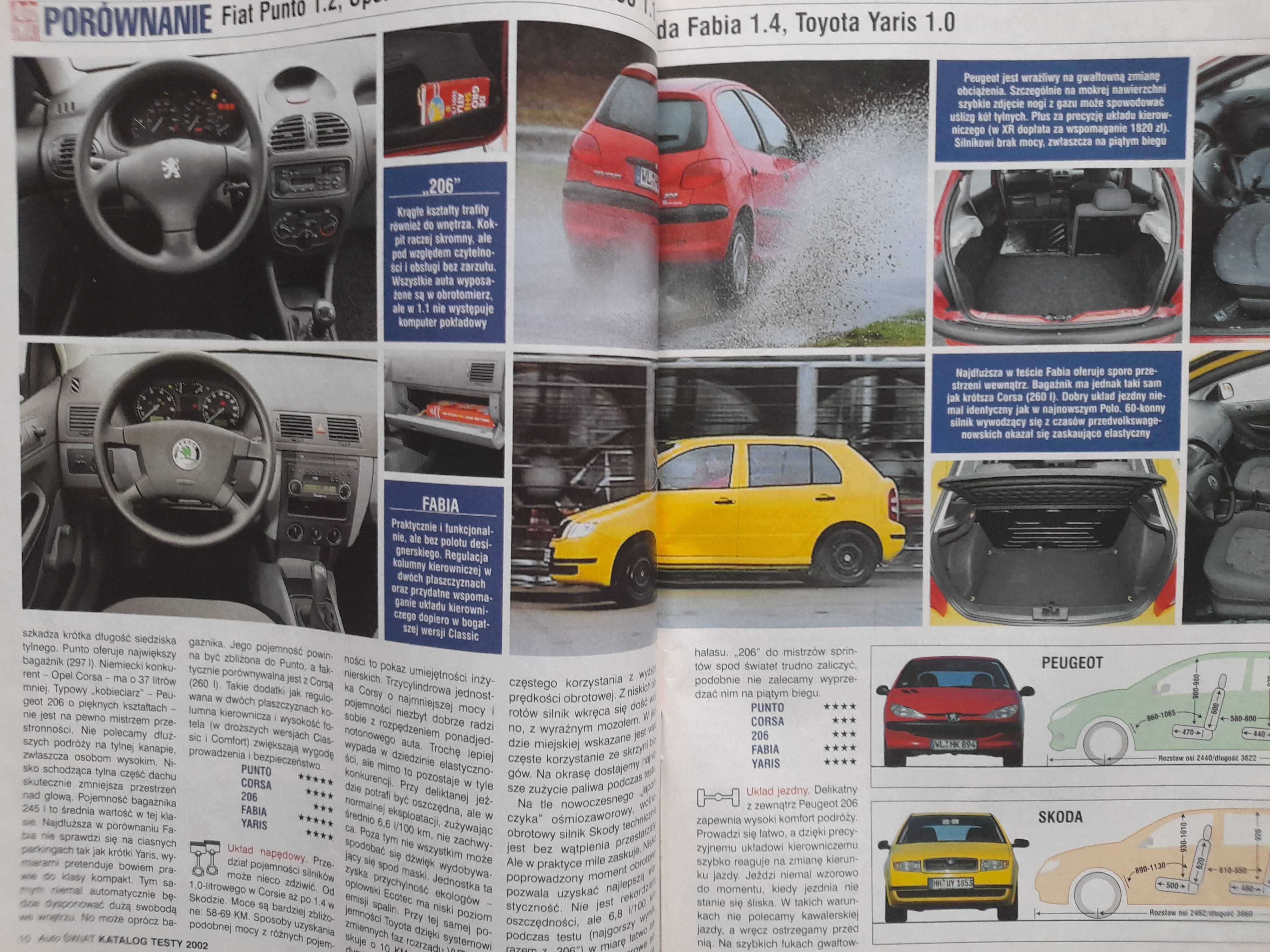 Auto Świat Katalog Punto, Seicento, Palio, Fiesta, RAV4, Mini i inne