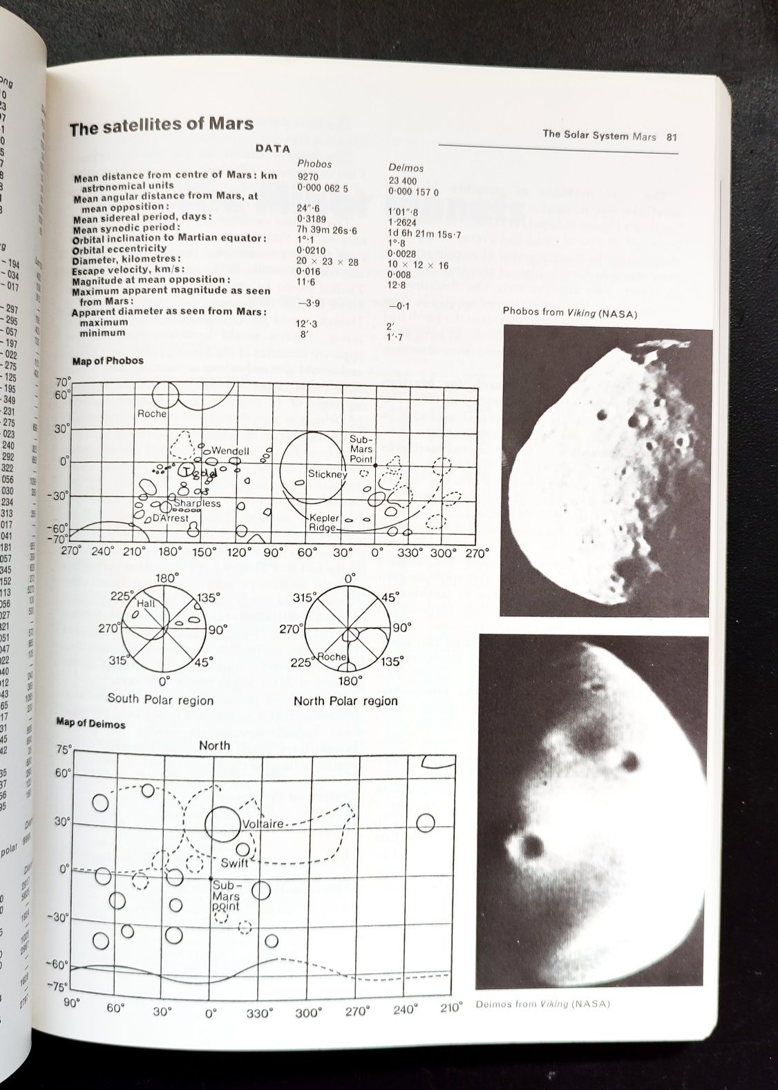 Livro Guinness de astronomia