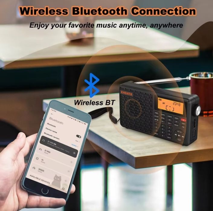 Радіоприймач XHDATA D109