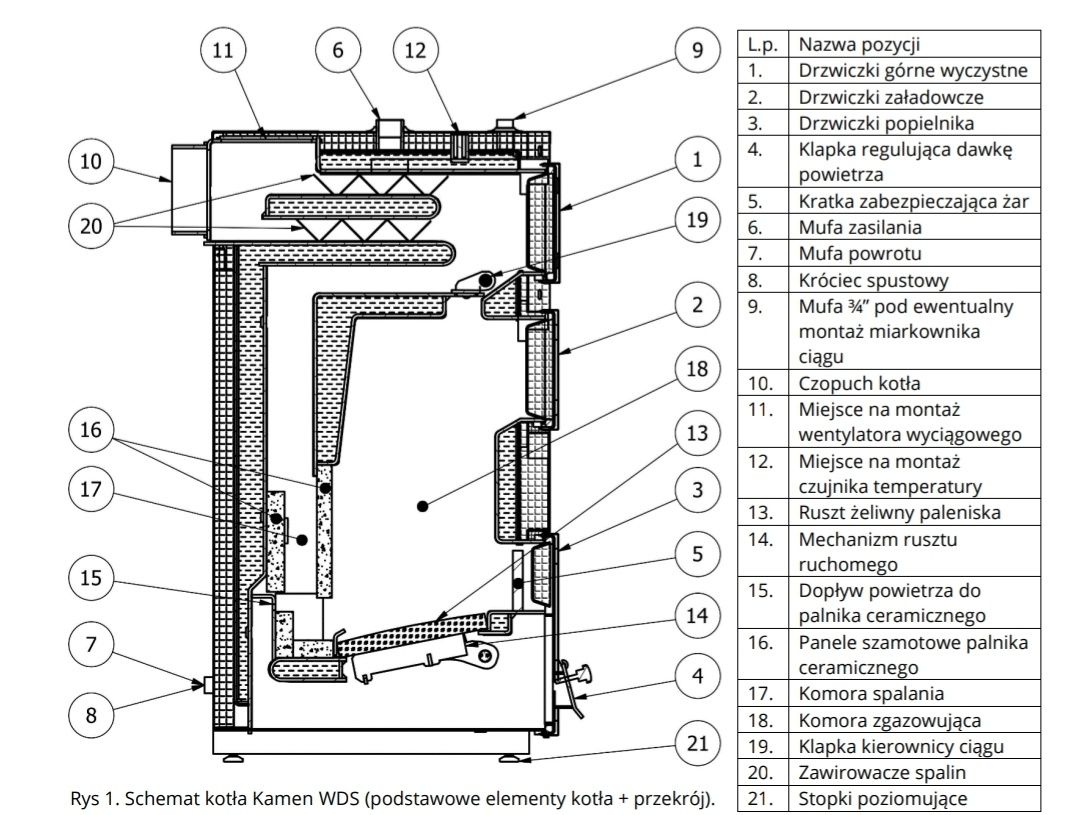 Piec kocioł KAMEN WDS 15kw  5 klasa EcoDesign