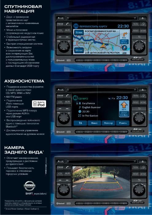 Штатная нави магнитола Nissan Connect-1