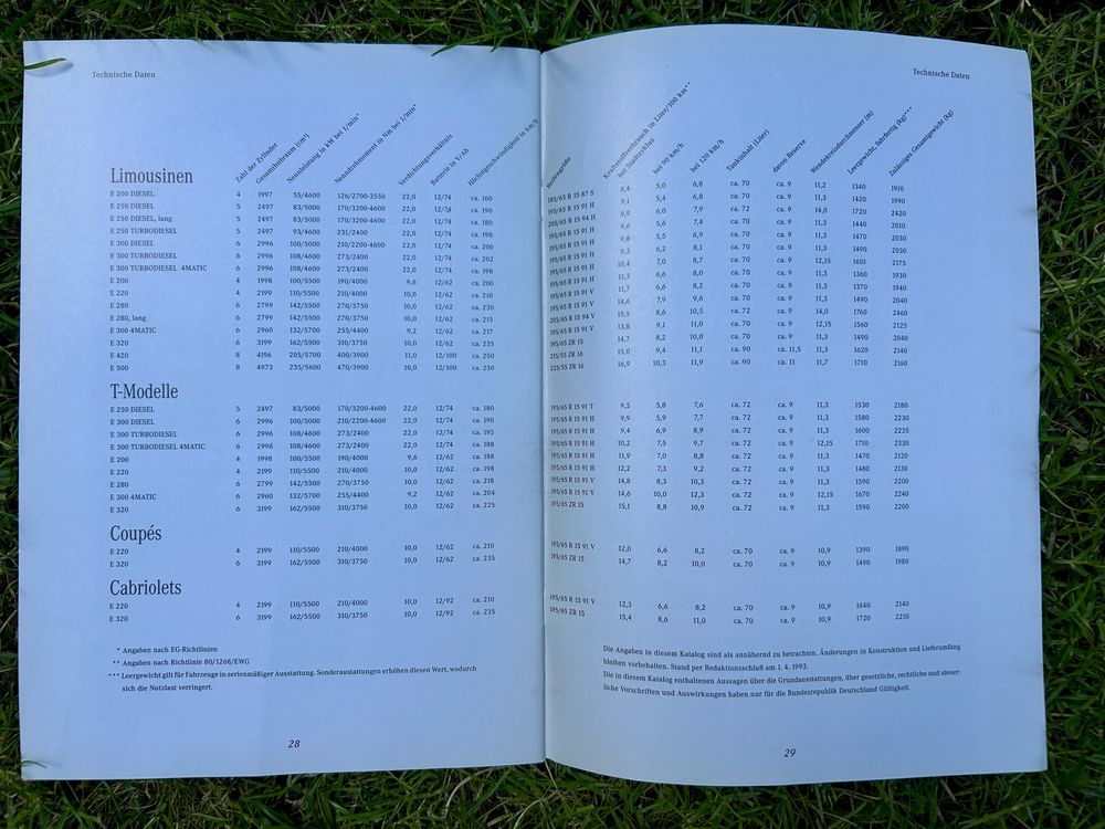 Katalog prospekt Mercedes Benz E klasa W124 folder reklamowy 1993
