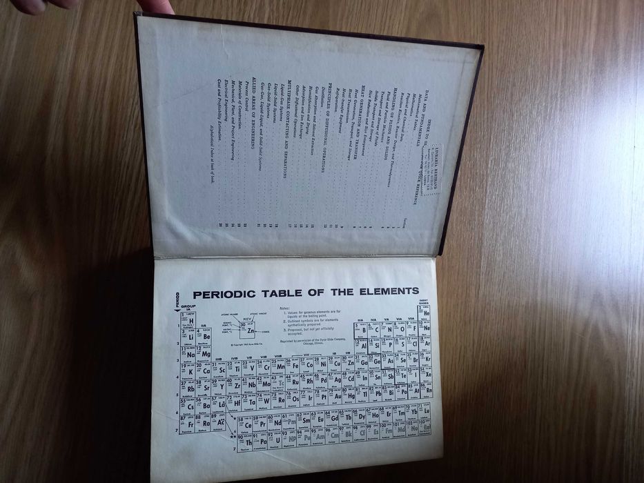 Livro Quimica - Chemical Engineers Handbook - Perry