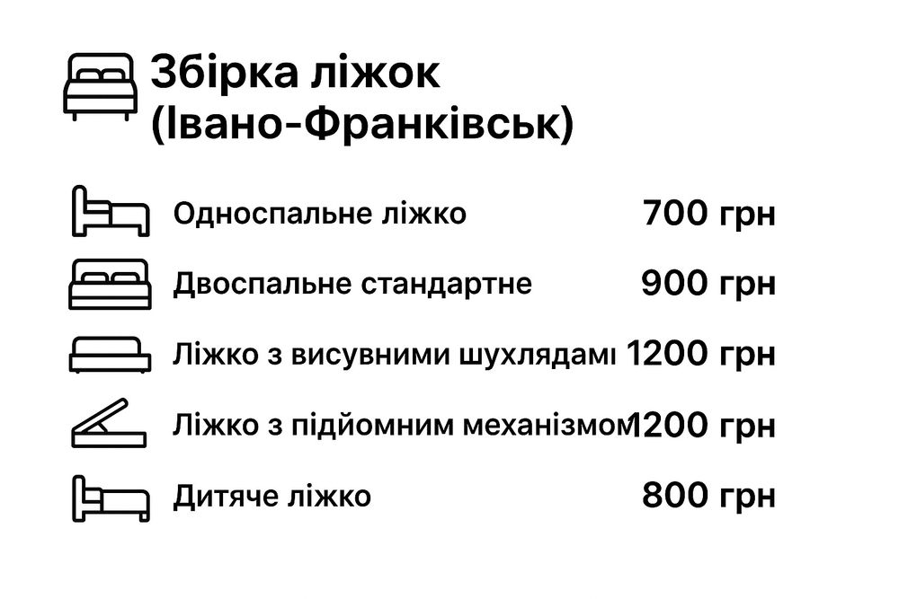 Збір та монтаж меблів, JUSK, ДУБОК, IKEA, Епіцентр Монтаж телевізора