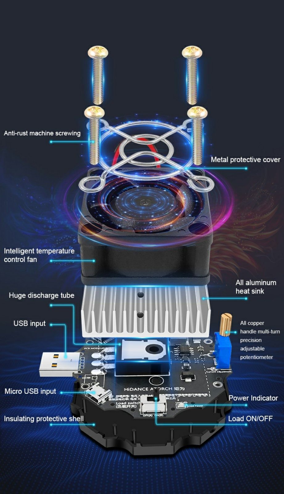 Электронная usb нагрузка  65W Atorch.