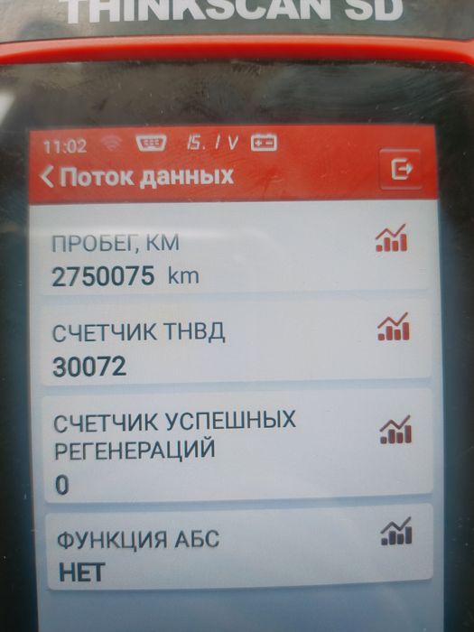 Автопідбір, подбор авто, огляд авто, діагностика авто, автоексперт