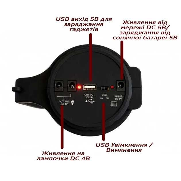 Ліхтар на акумуляторі із сонячною панеллю YajiaYJ-1902T