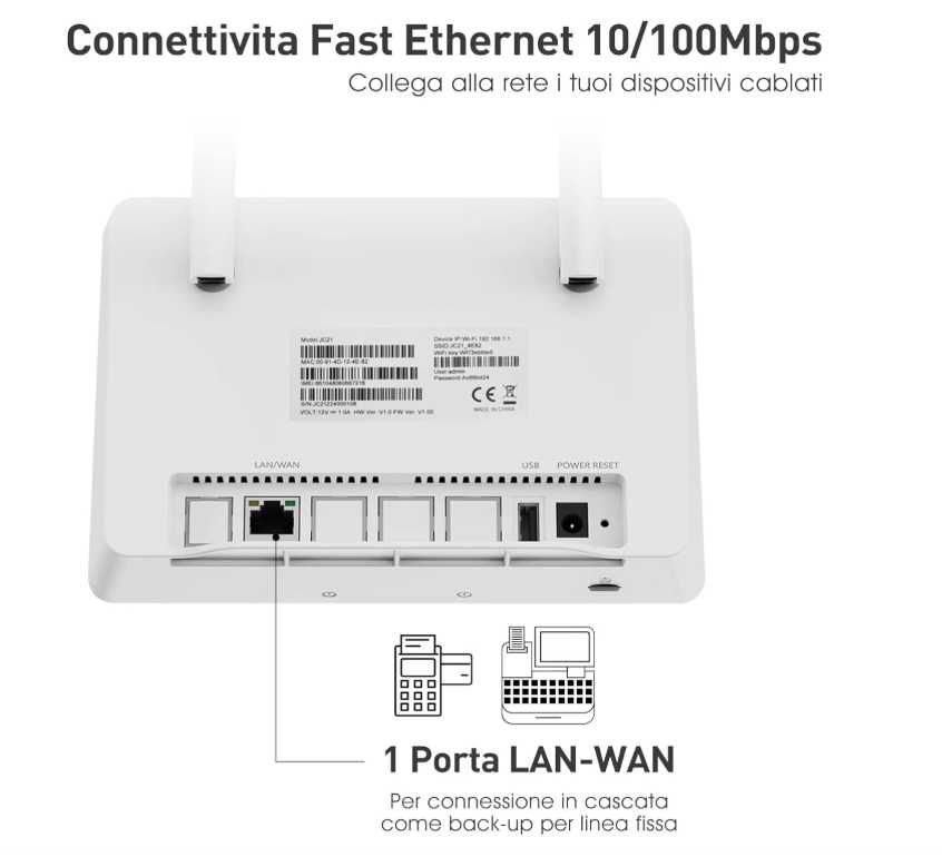 Calonny Router 4G LTE WiFi z kartą SIM cat4 300mbps Wreless Modem
