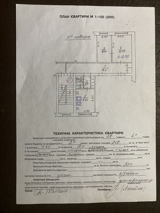 Продам кімнати в гуртожитку