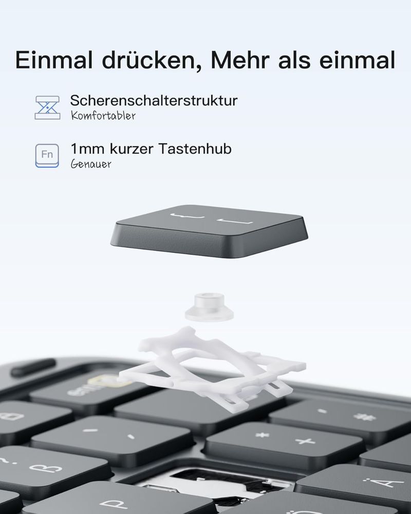 Inateck Etui z klawiaturą ultralekka klawiatura do iPada 10 generacji