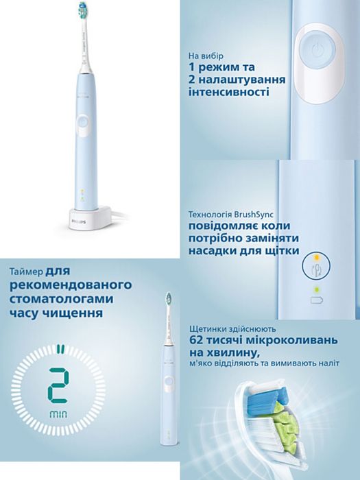 Звукова СУПЕР Зубна щітка навіть для Брекетів Philips HX6803/04 ШАРА!