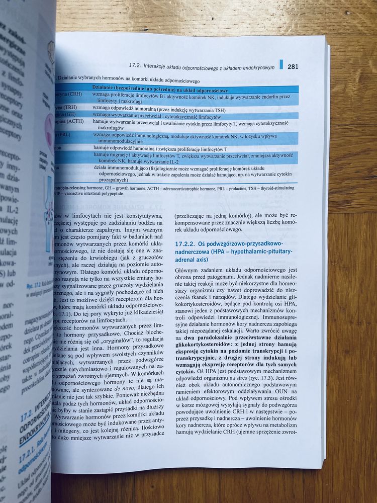 Immunologia Gołąb