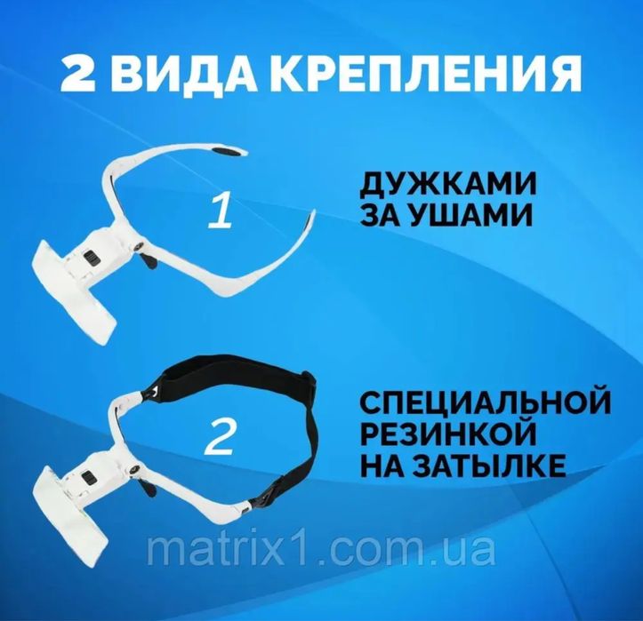 Бінокулярні окуляри Magnifier (бінокуляри) з LED-підсвіткою