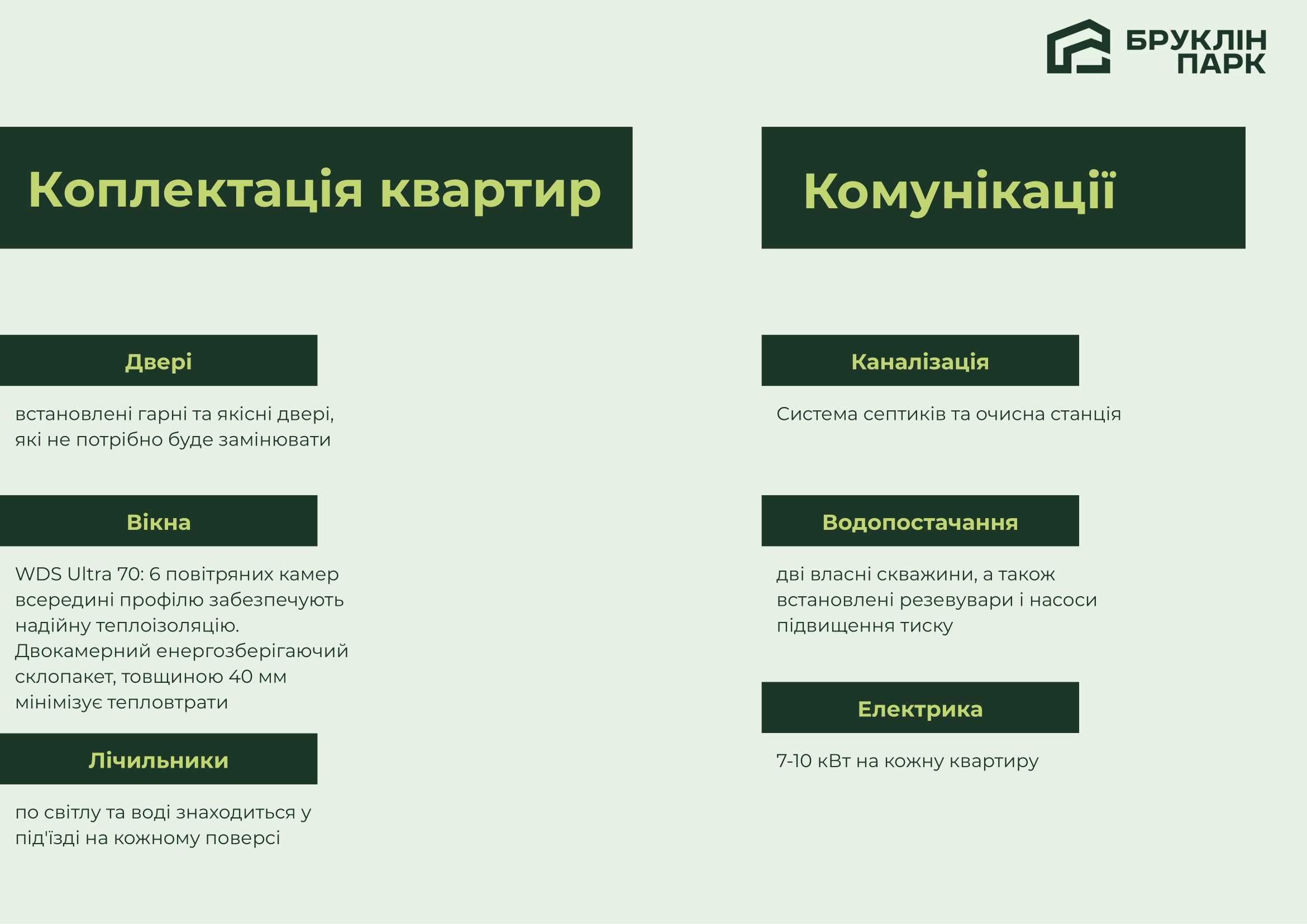 Смарт квартира 23.5 м2 від забудовника! Білогородка, Київська область.