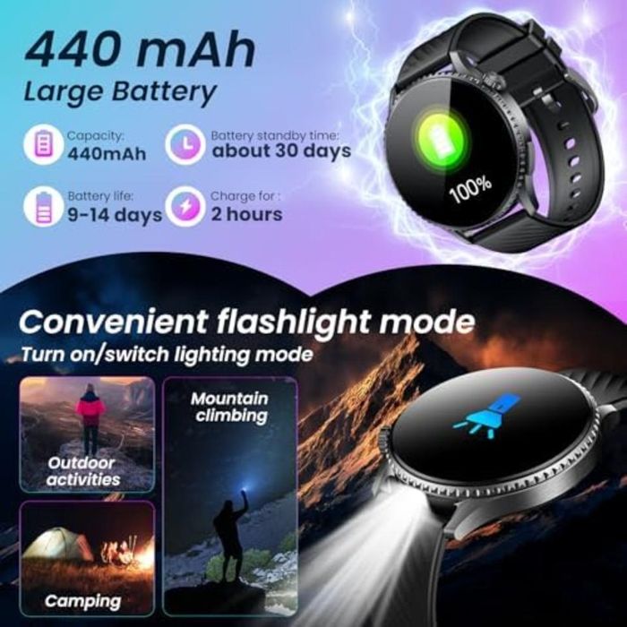 Новые AMOLED смарт часы с мониторин здоровья ЭКГ ИМТ ВСР и др