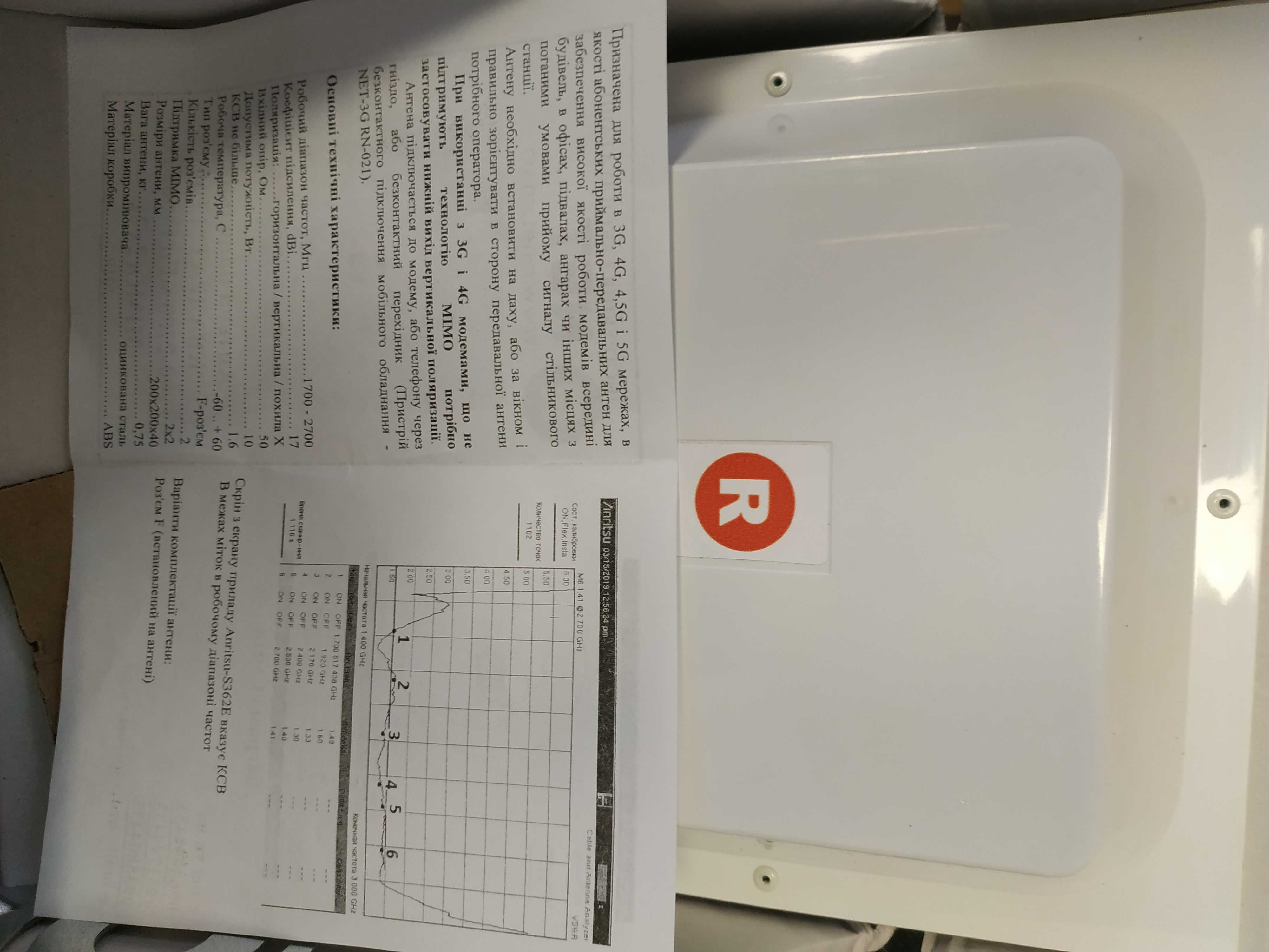 Комплект мобильного интернета Модем MF920u,антенна MIMO+ TS9 кобель10м