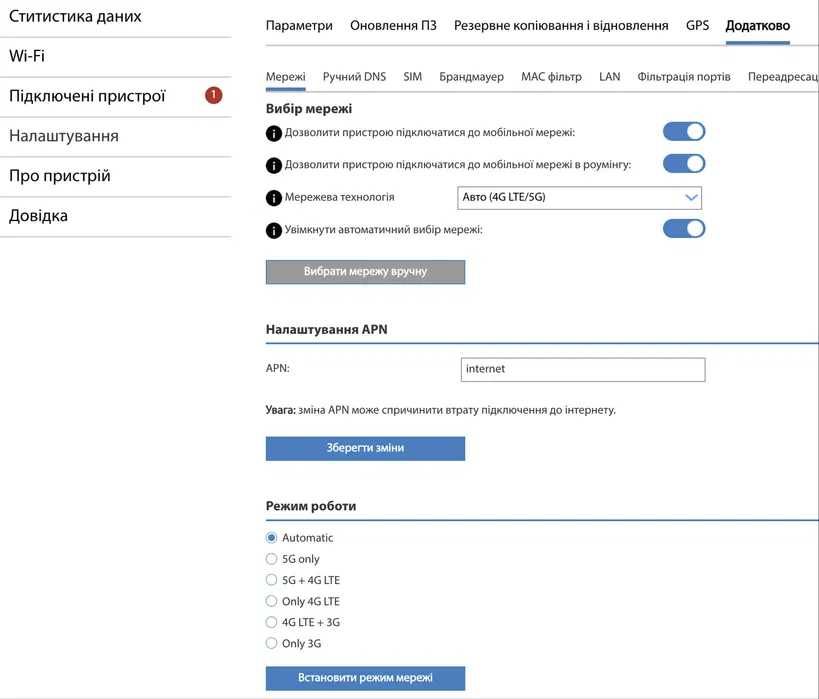 Роутер Inseego M2100 | LTE Cat 22 | Random IMEI | VPN | Wi-Fi 6 | MIMO