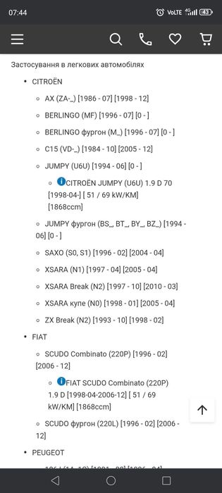 Свечи накала BERU GN016 Пежо,Ситроен