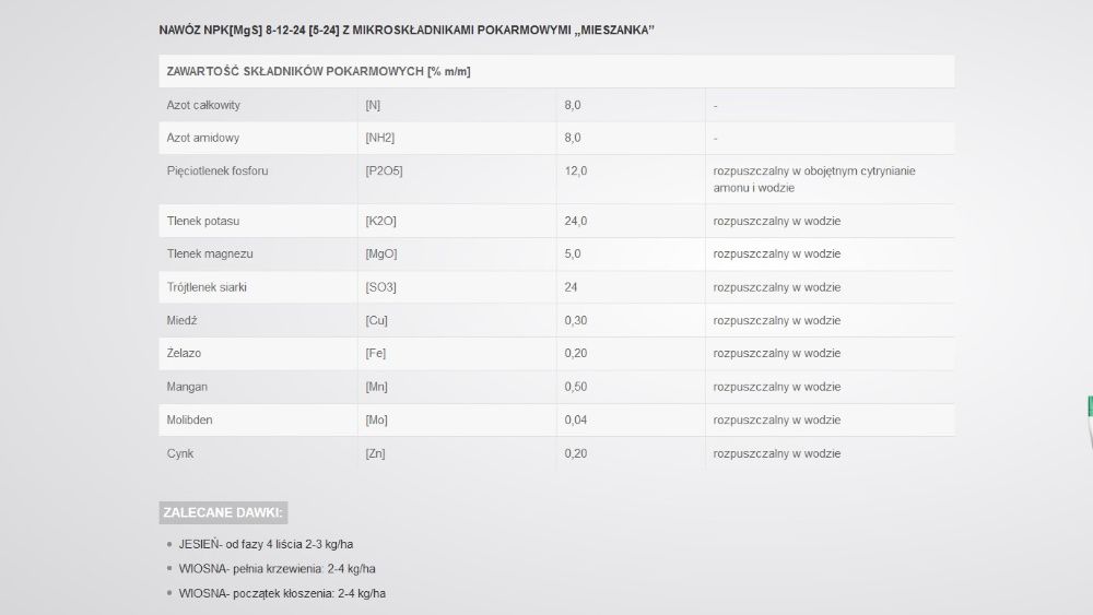 Nawóz dolistny (RZEPAK) rozpuszczalny NPK z mikroelementami