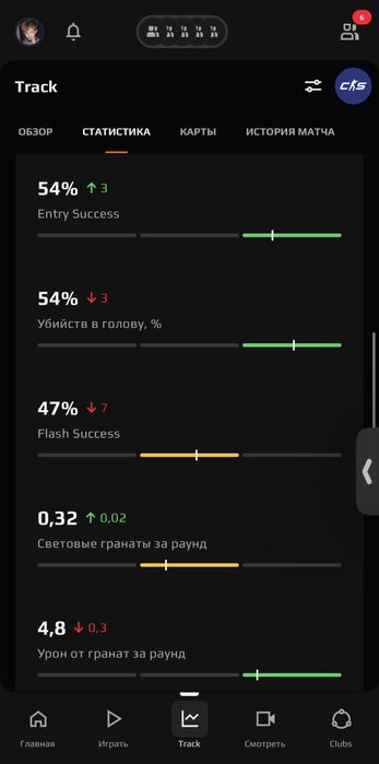 Акаунт 10 FACEIT CS2
