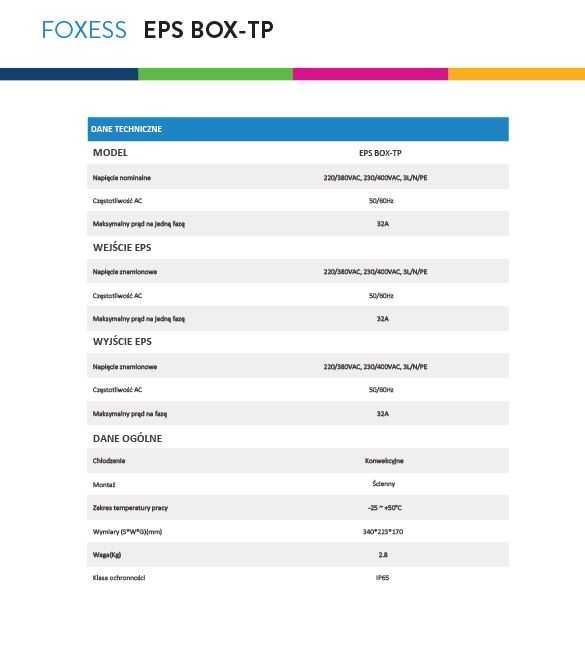 Eps box-TP FoxESS 3F