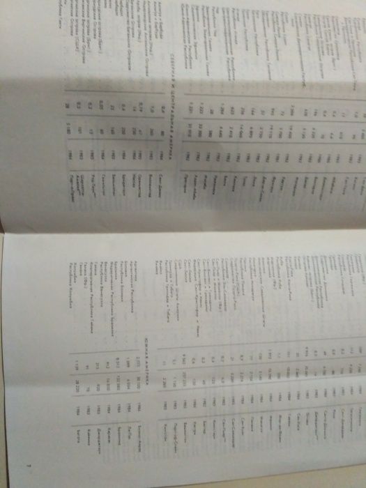 политическая карта мира справочные сведения указатель географических