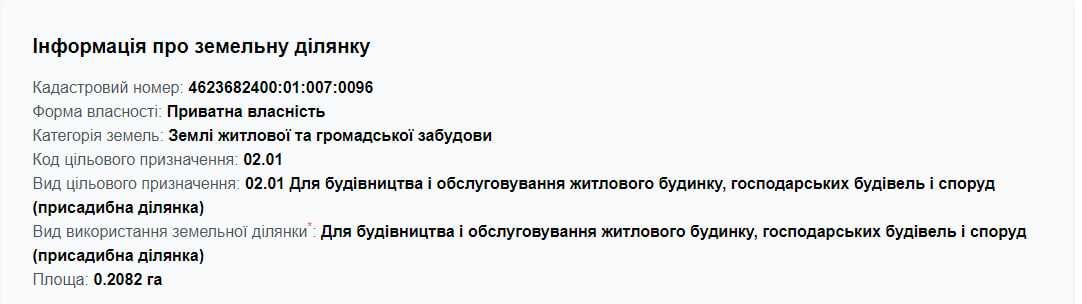 Продаж ділянки 20 сот у с. Давидів в мальовничому місці.