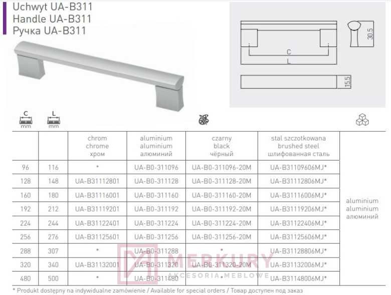 Sprzedam uchwyty meblowe UA B311